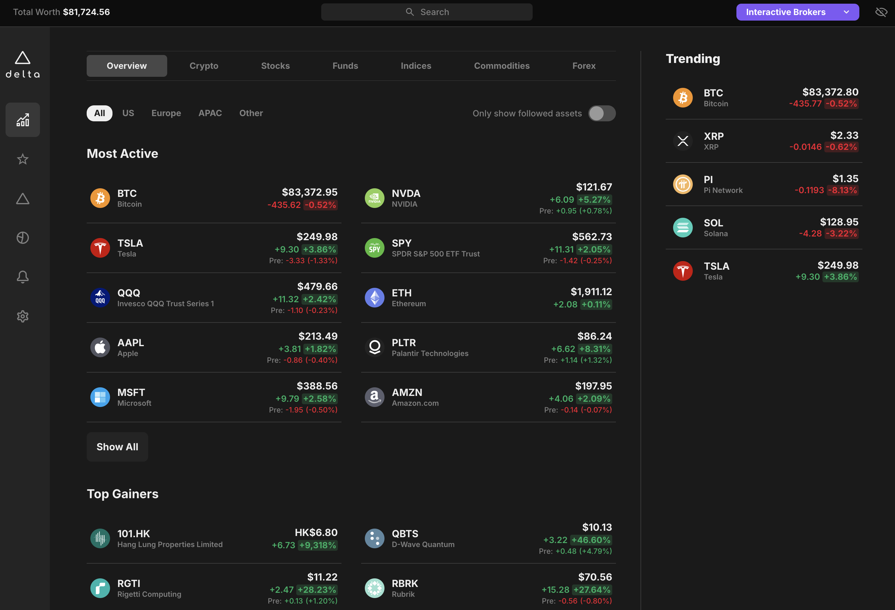 Delta Interface